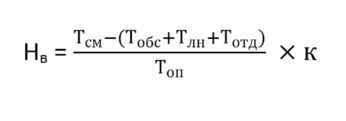 trouver le taux de production