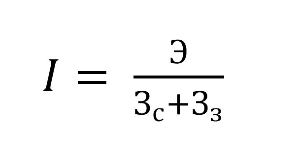 indicateur intégral de compétitivité