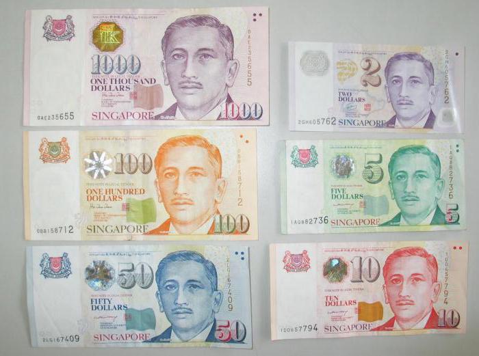 Dollar de Singapour