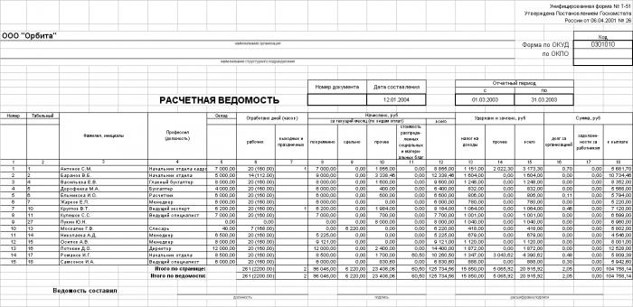 t 51 masse salariale