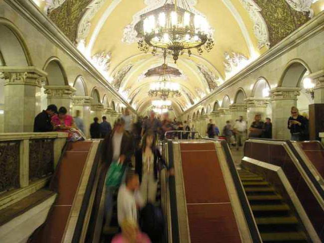 musée à Moscou entrée libre