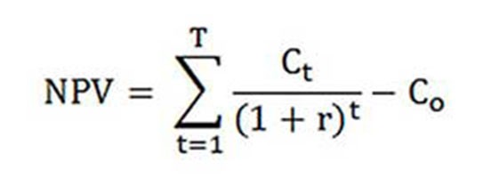 taux d'actualisation actuel