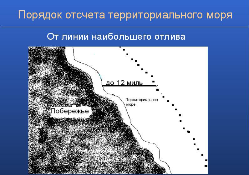 numărătoarea inversă a mării teritoriale