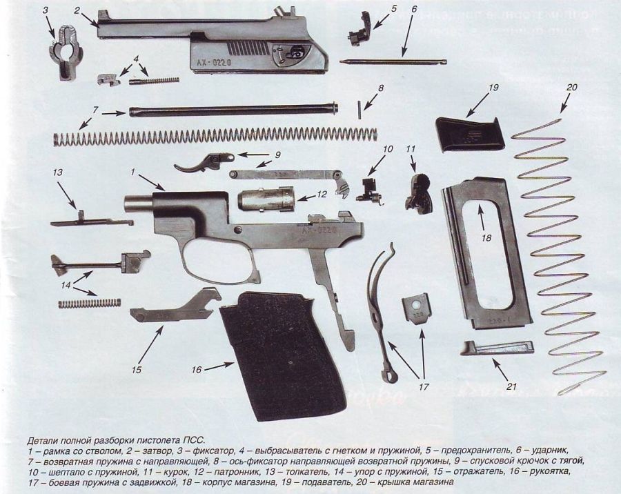 pistol special cu auto-încărcare pss 2