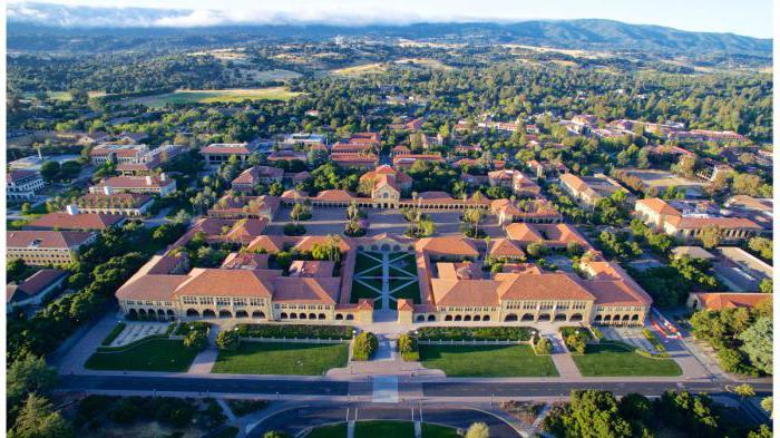 top universities in america