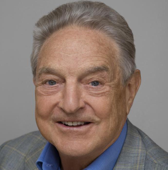 Soros George