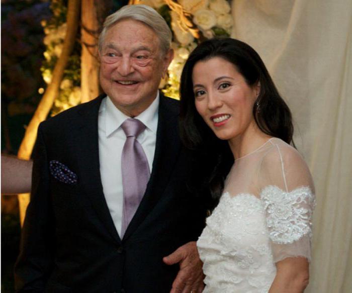 famille george soros