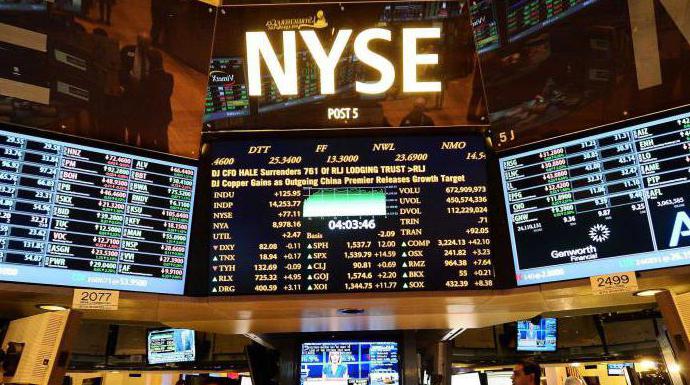 Bourse de New York