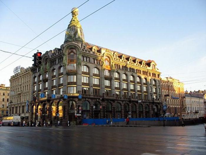 Succursales de la Banque de Moscou à Saint-Pétersbourg