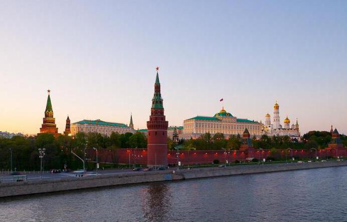 monuments architecturaux de Moscou