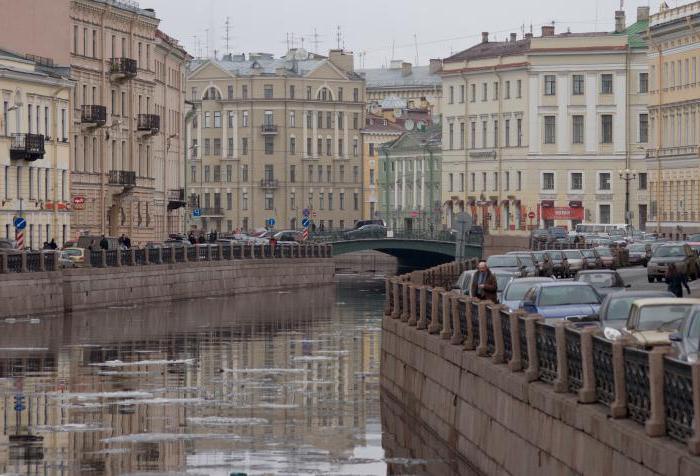 les meilleures villes de Russie pour vivre