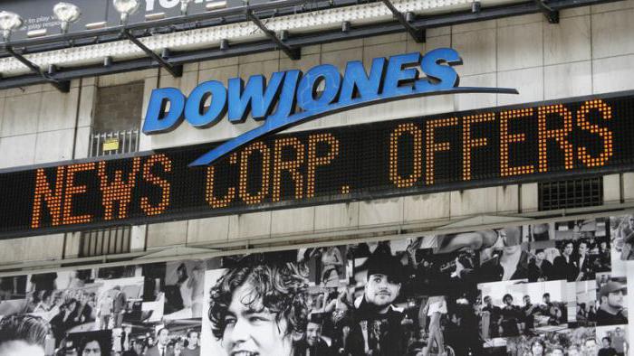 ce qui menace l'effondrement de l'index de Dow Jones