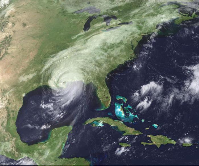 Climat russe, zones climatiques