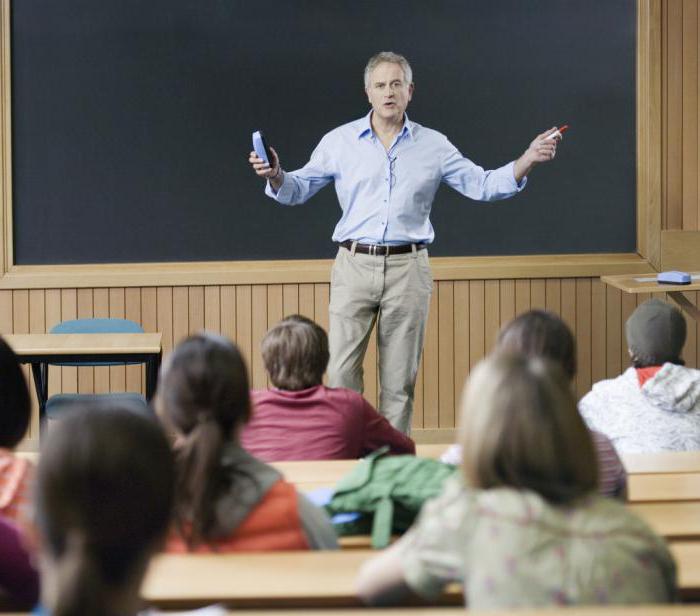 profesor și profesor asociat