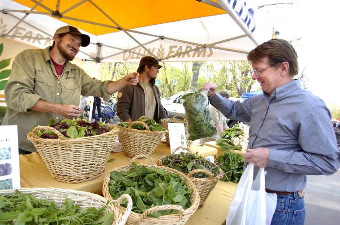 L'essence du marché.