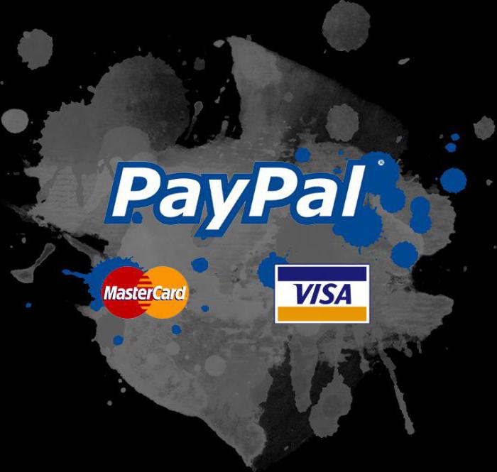 Paiement PayPal