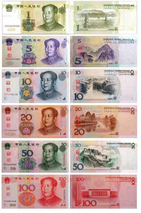 rmb - quelle est la monnaie? Cours