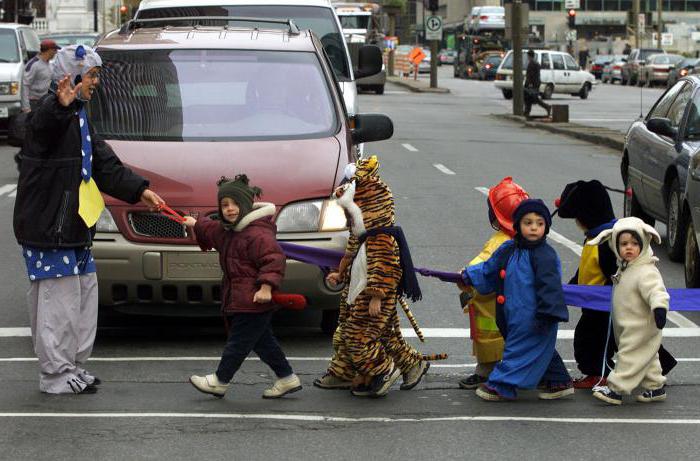 règles pour piétons