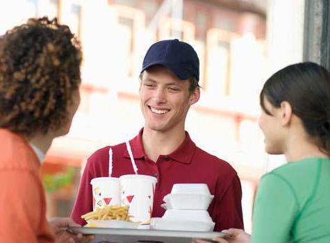 Rostik avec la chaîne de restauration rapide kfc