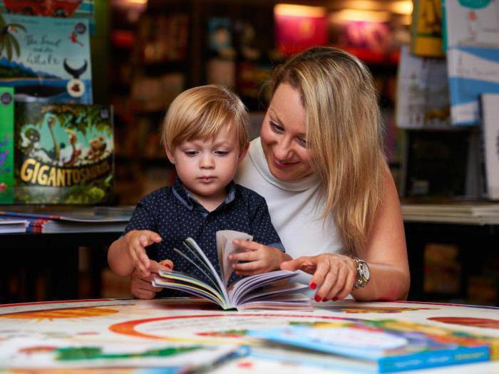 approche d'activité systématique à l'école primaire