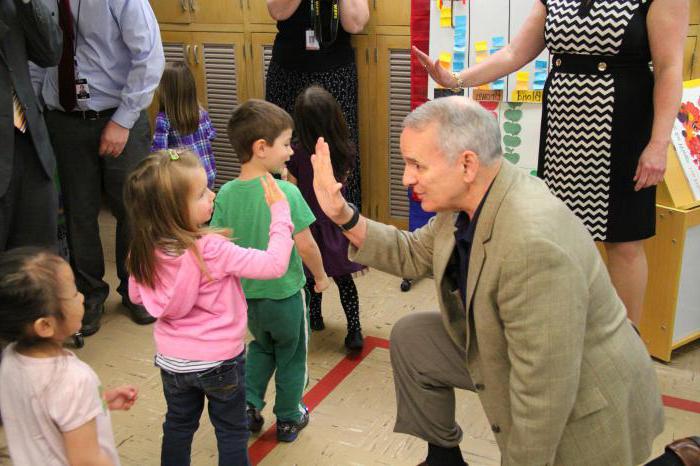 approche d'activité systématique à l'école