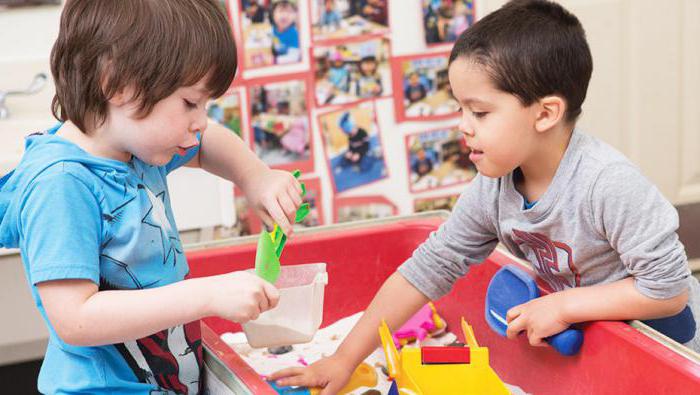 établissements d'enseignement préscolaire