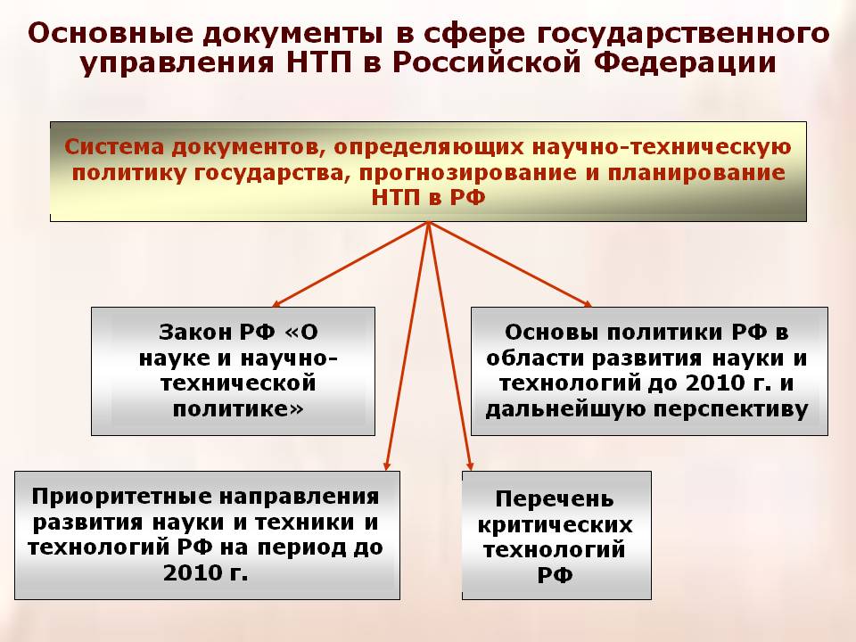 fapte importante despre știință