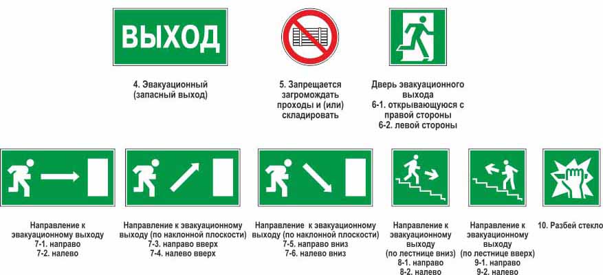 evacuation routes and exits requirements