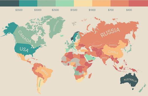 niveau de revenu de la population