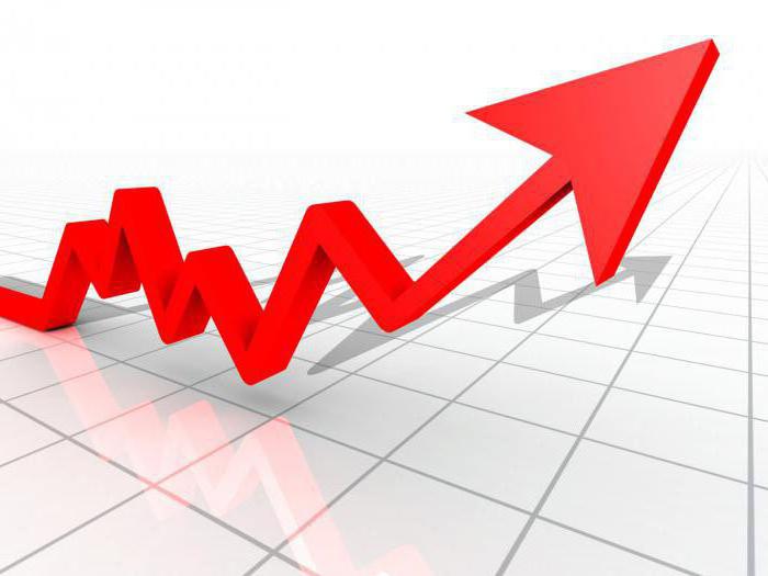 testarea statistică a ipotezelor nule