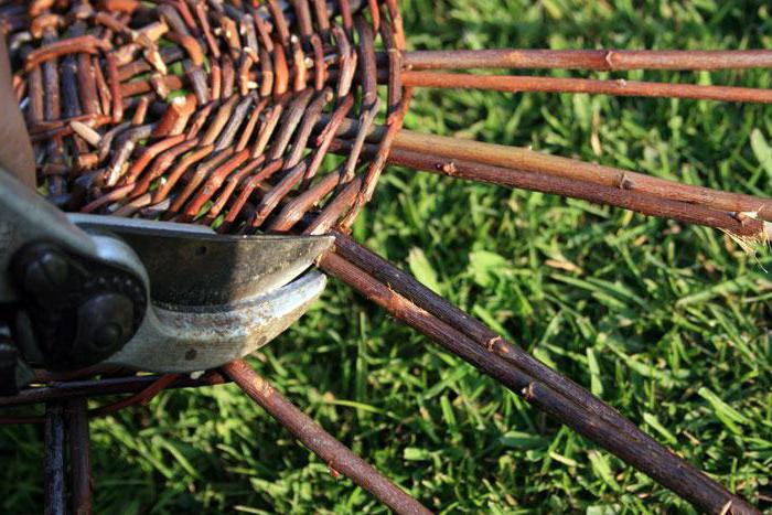 technologie de tissage de paniers de saule