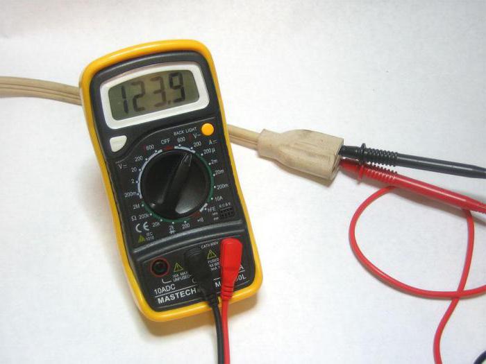 classes d'outils électriques