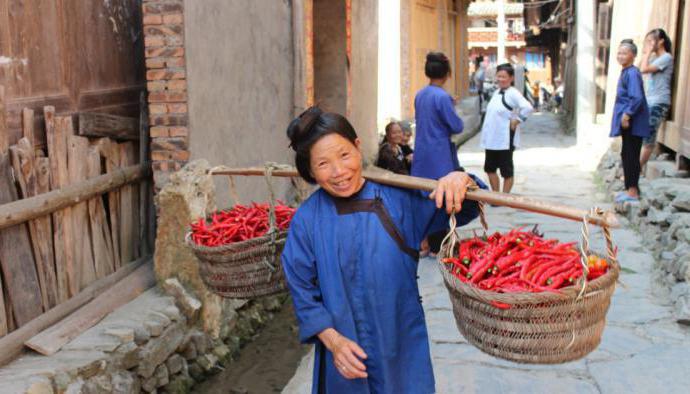 Est-ce qu'ils paient une pension de vieillesse en Chine