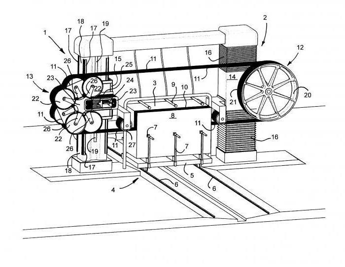 machine de découpe de pierre