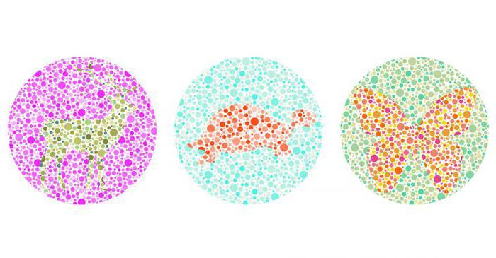 Tableaux de colorisation pour les conducteurs