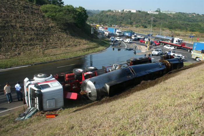 reguli de asigurare de accidente și de sănătate