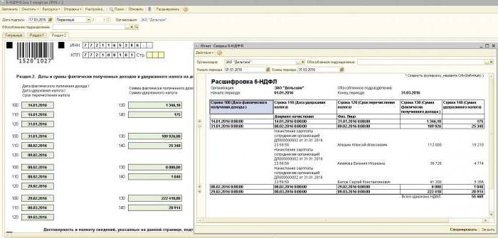 6 hôpital section 2 de l'impôt sur le revenu des particuliers