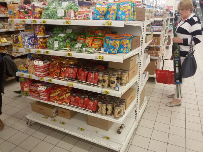 Adresele magazinului Auchan din Moscova