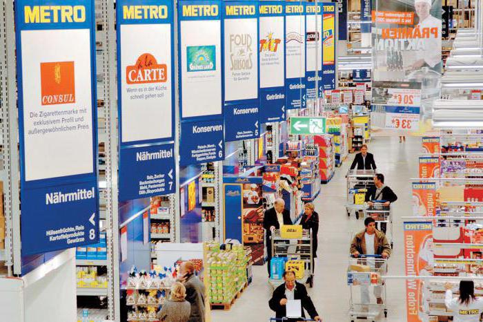 adresele magazinelor de metrou din Moscova