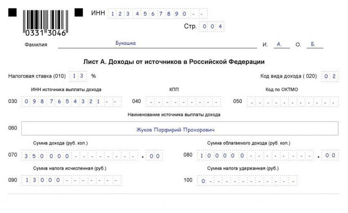 deducere fiscală pentru vânzări de autoturisme sub 3 le