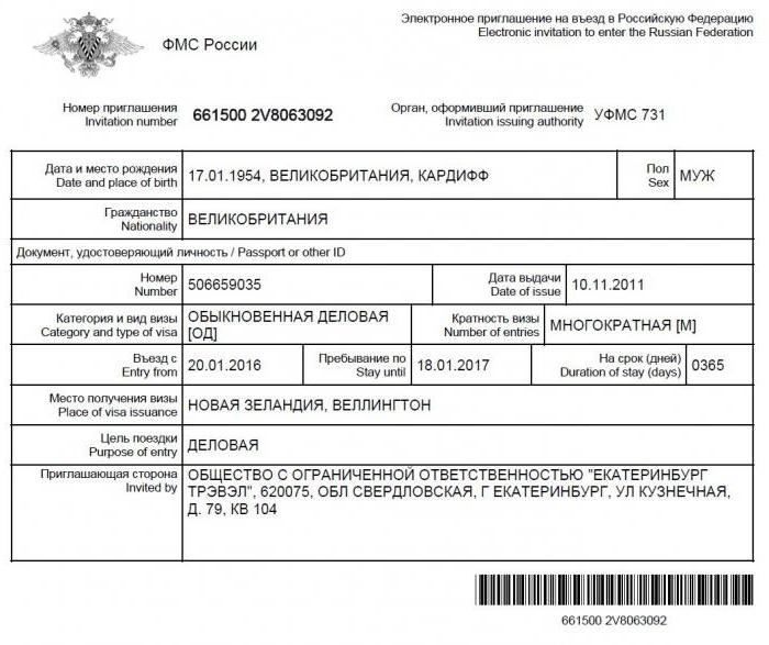 documents for inviting a foreigner to Russia