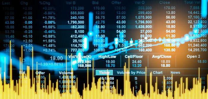 strategie de consiliere Forex-break-even