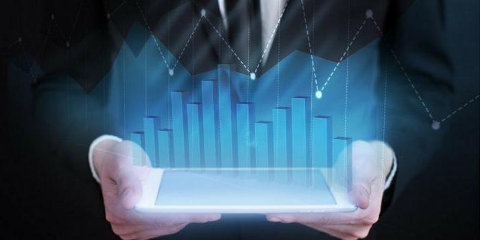 Strategia de tranzacționare Forex Breakeven