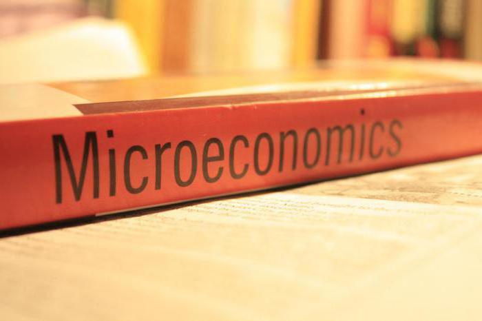 macroeconomie și microeconomie