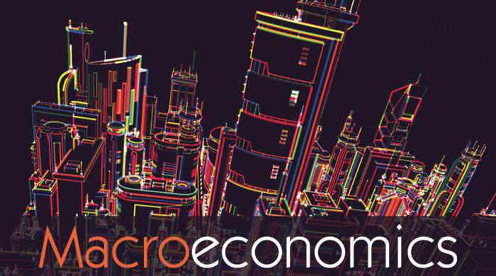 economie microeconomie macroeconomie