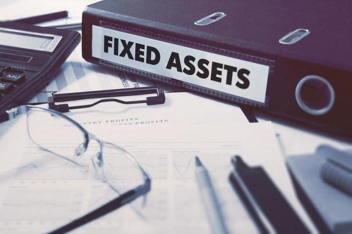 depreciation of fixed assets of fixed production