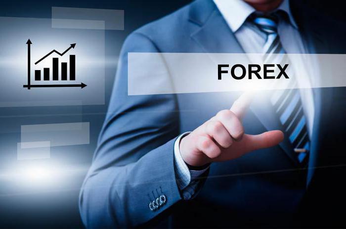 forex scalping strategie câștigă