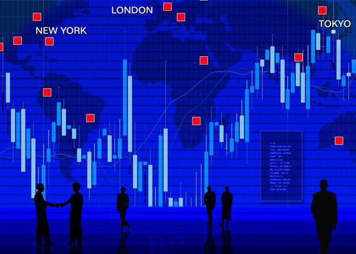 forex scalping strategii rentabile simple