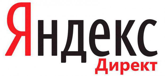 Yandex direct strategies