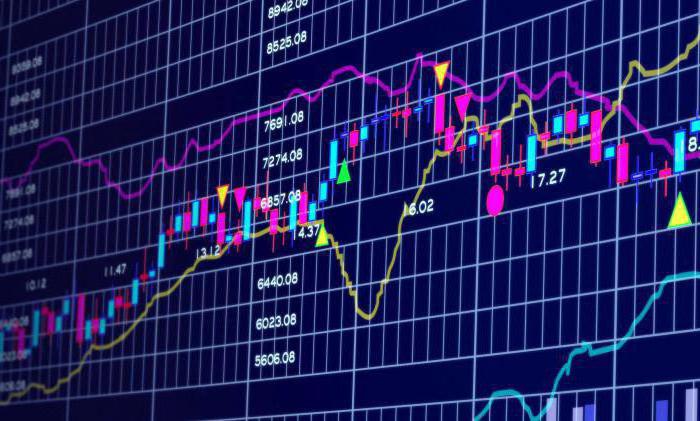  formation en bourse